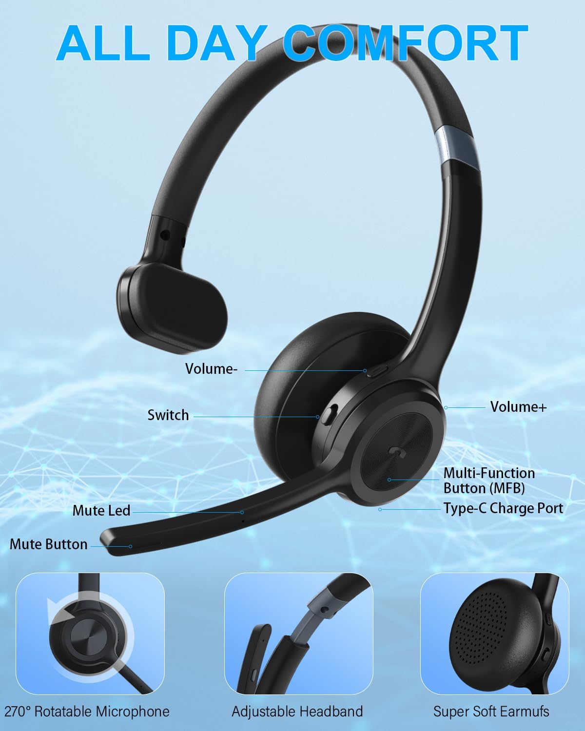 【𝟐𝟎𝟐4 𝐔𝐩𝐠𝐫𝐚𝐝𝐞𝐝】 Trucker Bluetooth Headset, Wireless Headset with Microphone ENC Noise Cancelling & Mute Button, 30H Talk Time, Bluetooth 5.2 Headphones for Work, Office, Call Center