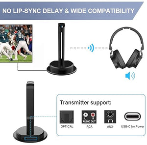 【𝟐𝟎𝟐𝟒 𝐔𝐩𝐠𝐫𝐚𝐝𝐞𝐝】ANSTEN Wireless Headphones for TV Watching with Digital Optical RCA AUX 2.4GHz Transmitter Charging Dock, Over Ear Headset 5 Sound Modes, 𝐁𝐚𝐥𝐚𝐧𝐜𝐞 Control, Auto Power On, 𝐍𝐨 𝐀𝐮𝐝𝐢𝐨 𝐋𝐚𝐠