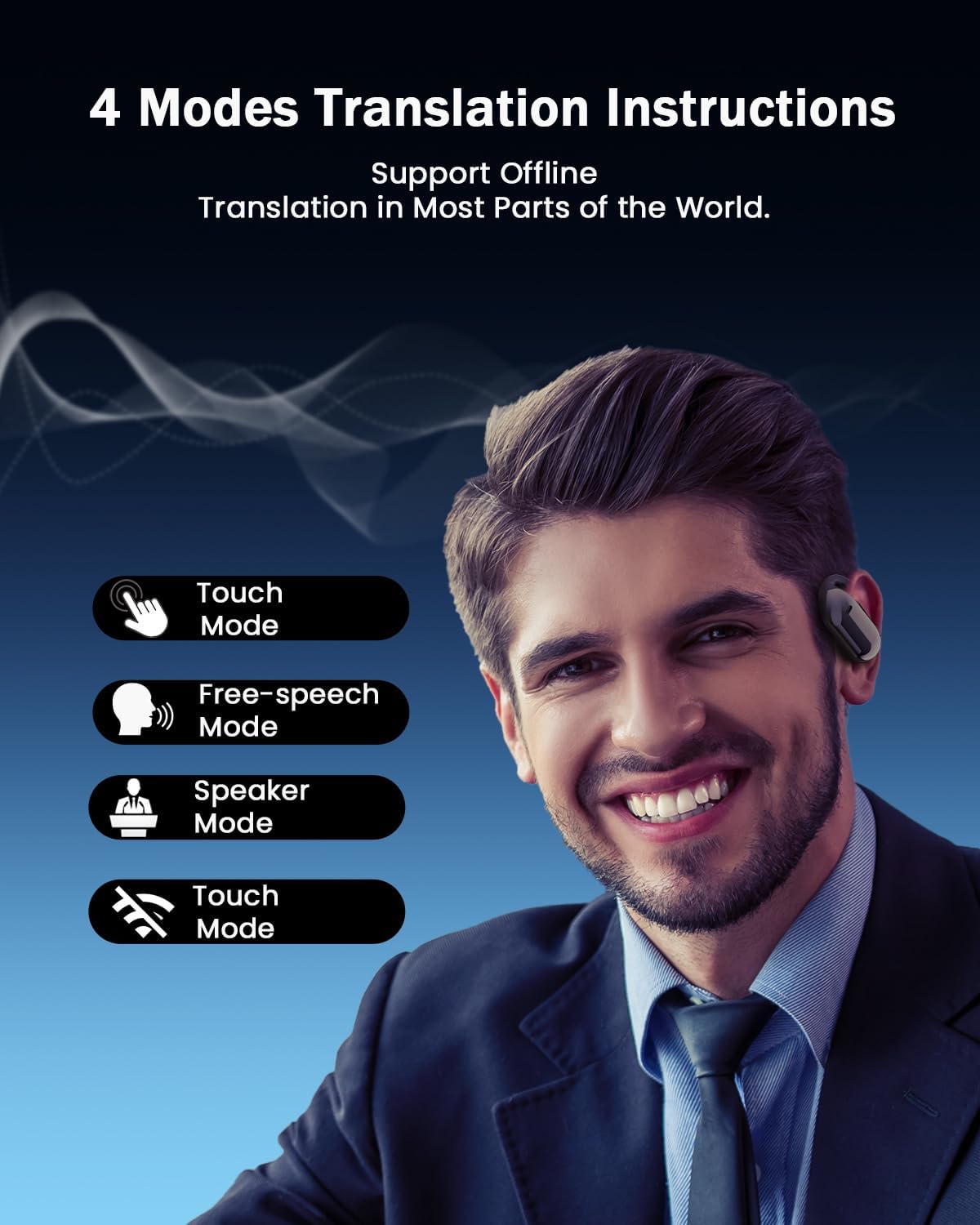 ANSTEN KI Übersetzer kopfhörer, Open Ear Kopfhörer Bluetooth 5.4, 4-in-1 Translator Earbuds mit OWS LCD-Touchscreen, Unterstützt 144 Sprachen und Akzente, Geeignet für Reise, Geschäfts, Studien