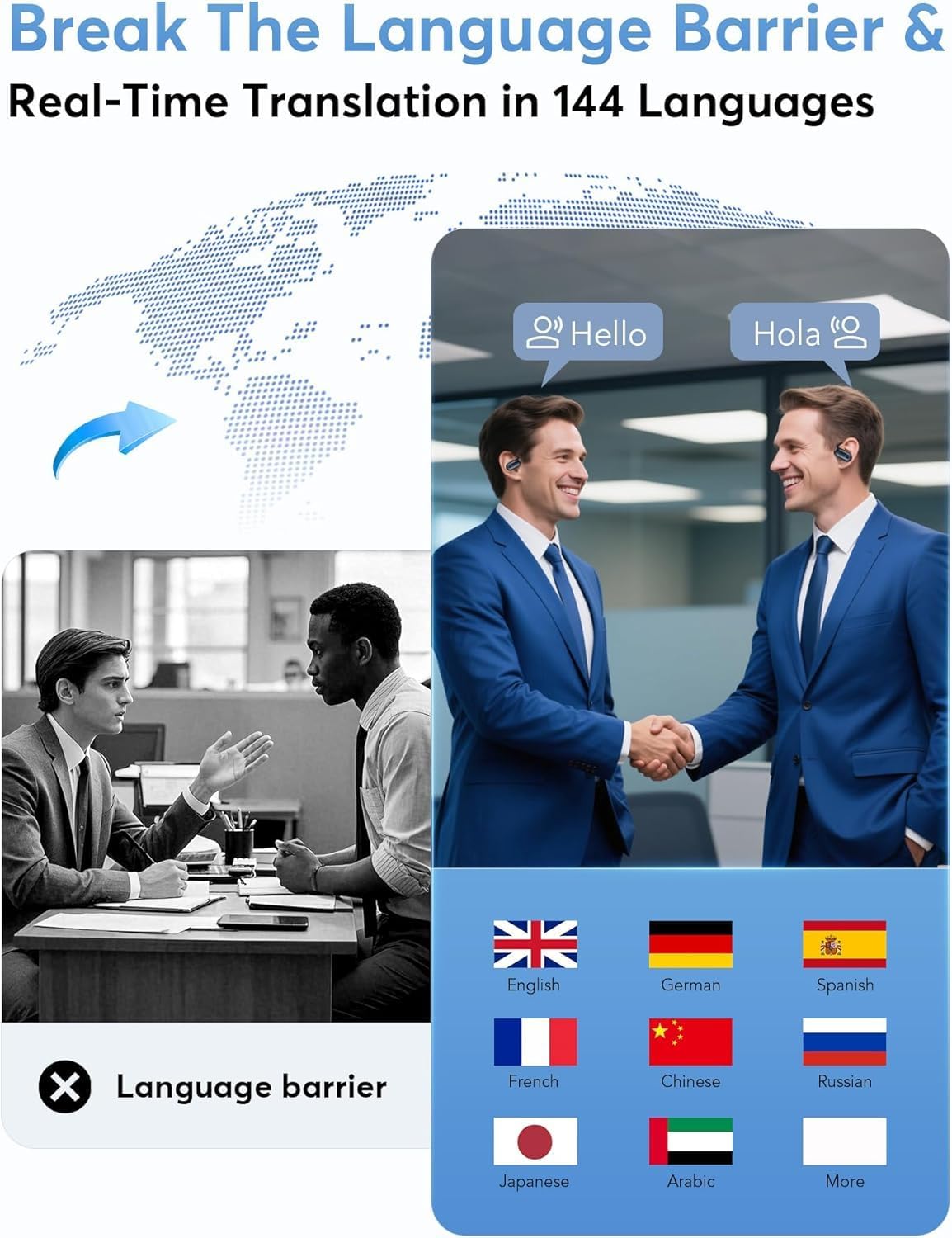 ANSTEN Auriculares Traductor en Tiempo Real, Auriculares Traductor Instantaneo de Voz con Traducción a 134 Idiomas, Audifonos Traductores de Idiomas para Viajar y Aprender