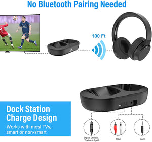 Wireless Headphones for TV Watching with Bluetooth 5.1 Transmitter Charging Dock (Digital Optical AUX RCA), ANSTEN Over Ear Headset for Seniors, No Audio Delay, 28 Hrs Audio Playtime